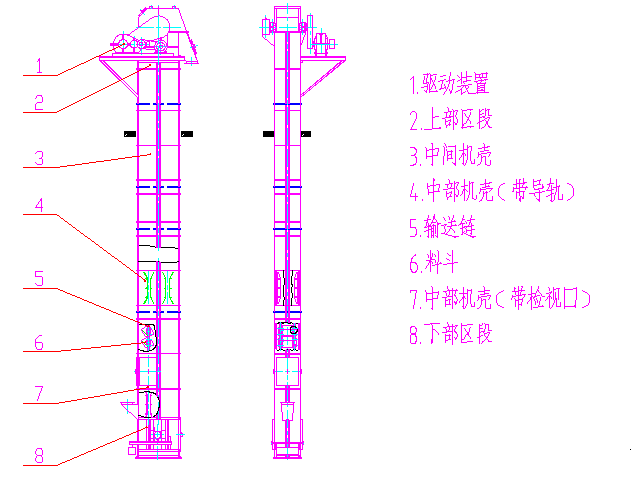 NE、NSE型斗式提升機(jī)